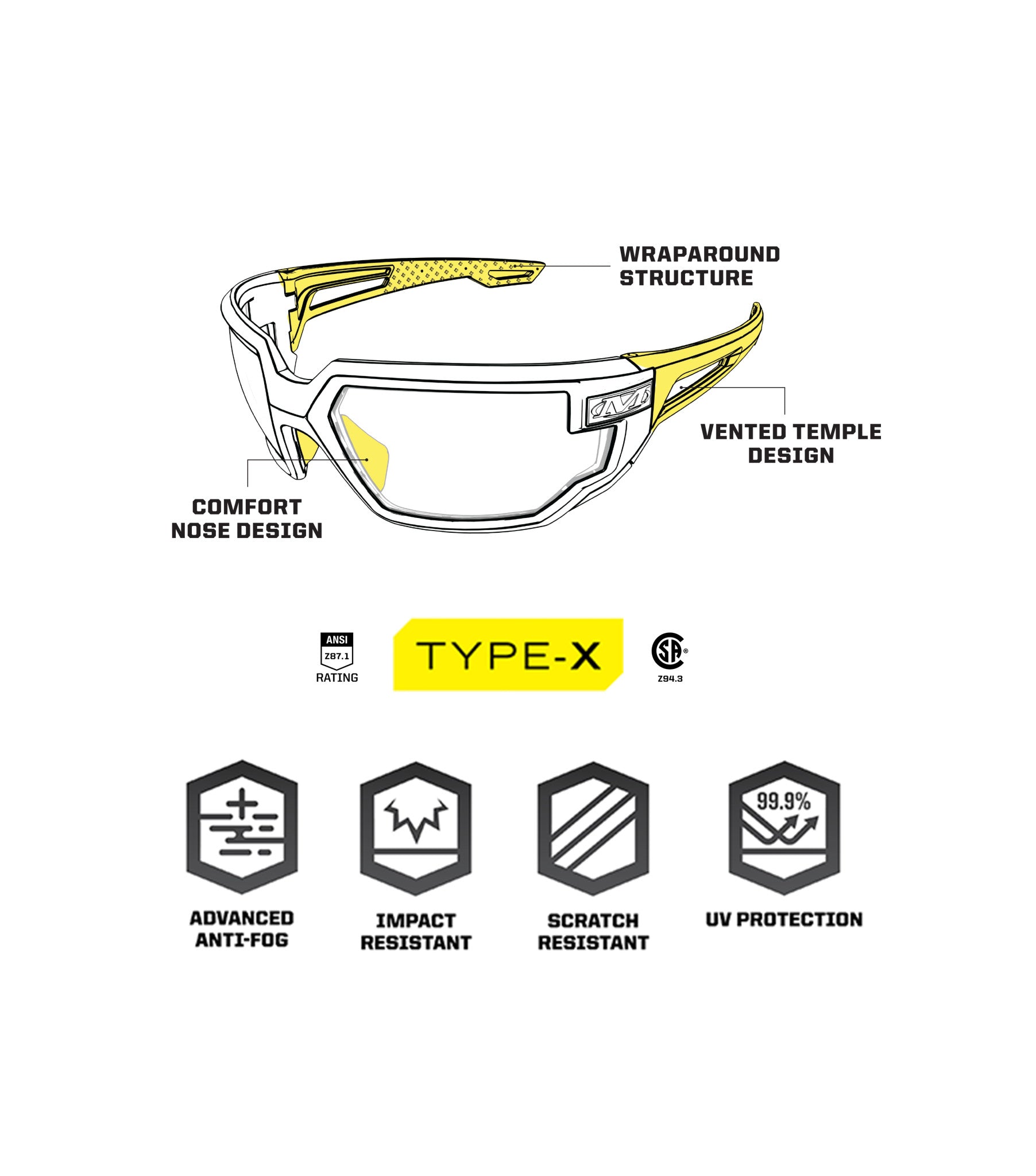 Mechanix Wear Type-X S PE Black Frame Clear Lens Safety Eyewear