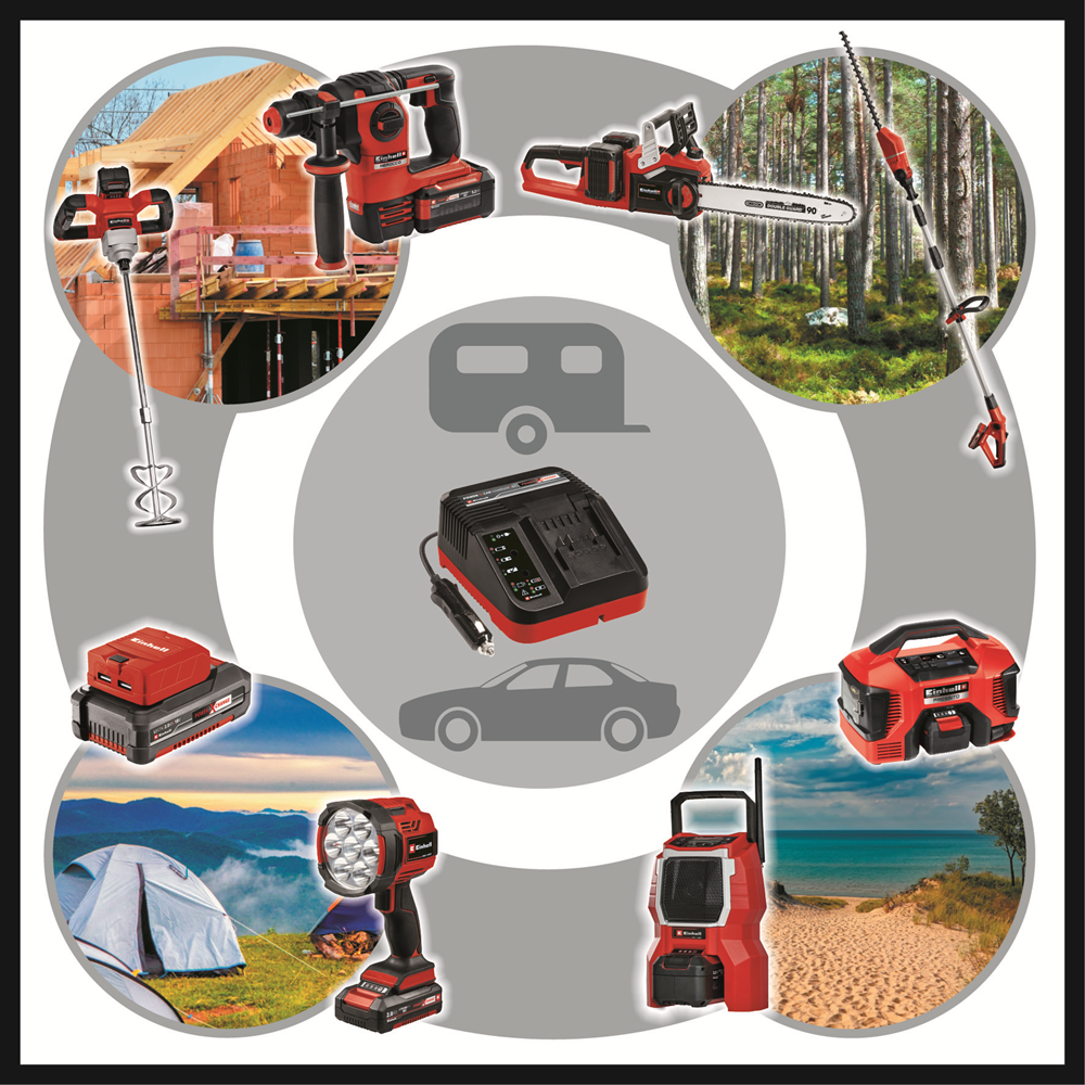 Einhell Power X-Change Car Charger