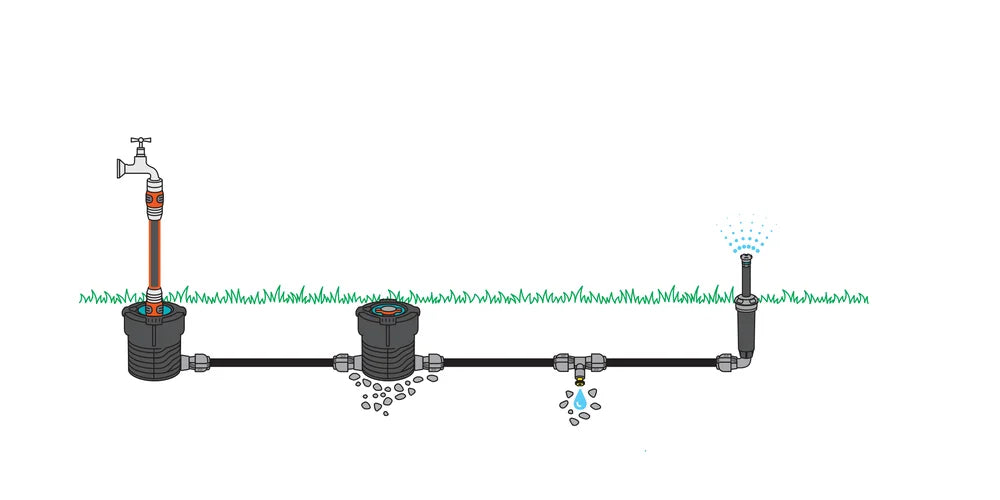 Gardena Regulator and Shut-Off Valve