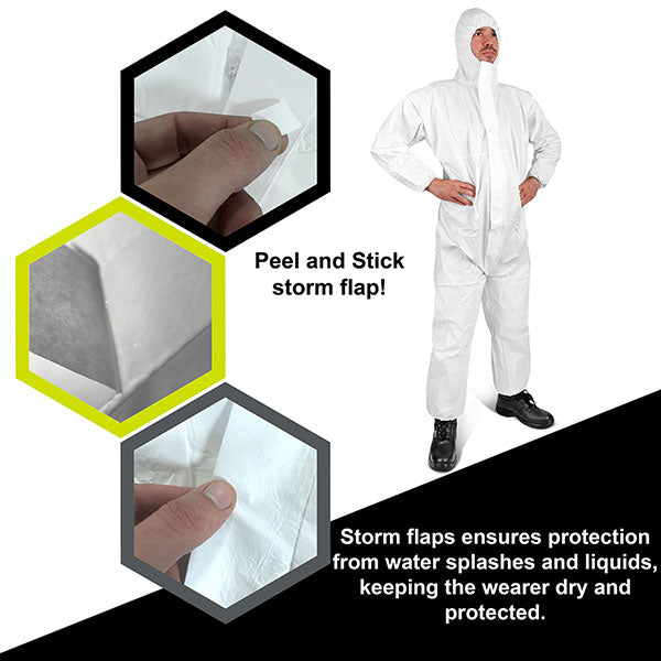 Beeswift Laminated Type 5/6 Disposable Coverall