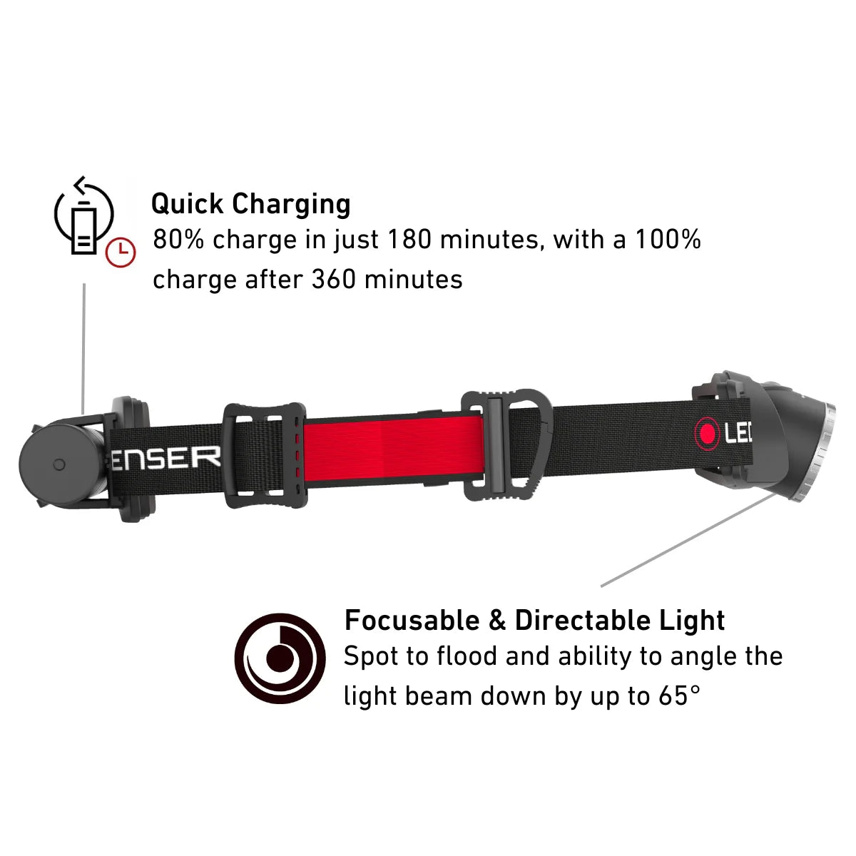 Ledlenser H8R Rechargeable LED Headlamp (600lm)