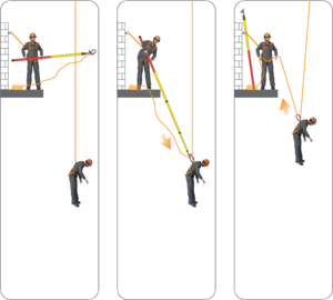 Delta Plus LV403 Telescopic Pole