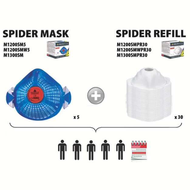 Delta Plus SPIDERMASK P3 Respirator – Reusable with Replaceable Filters