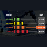 Delta Plus CONICFIT010 Reusable Silicone Earplugs