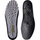 Delta Plus 46500 Breathable Spare Insoles