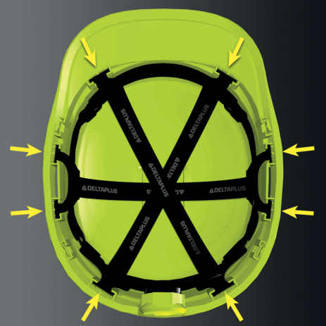 Delta Plus DIAMOND VI WIND  - Lightweight, Durable & Versatile Protection Safety Helmet