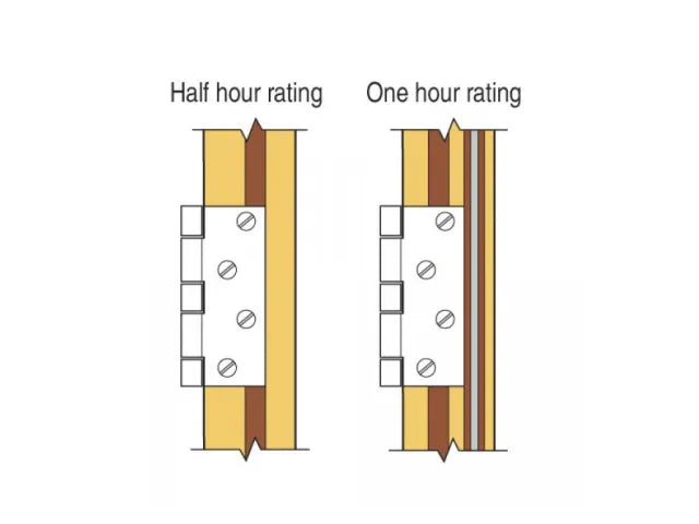 Trend 348 x 1/2 TCT Intumescent Cutter 15 x 40mm
