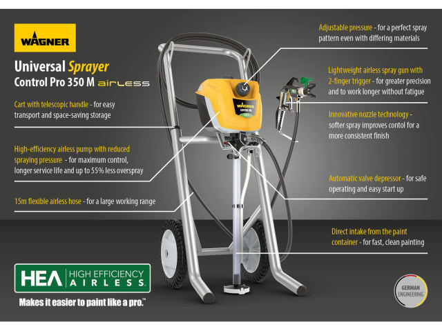 Wagner Control Pro 350 M Airless Sprayer 600W 240V