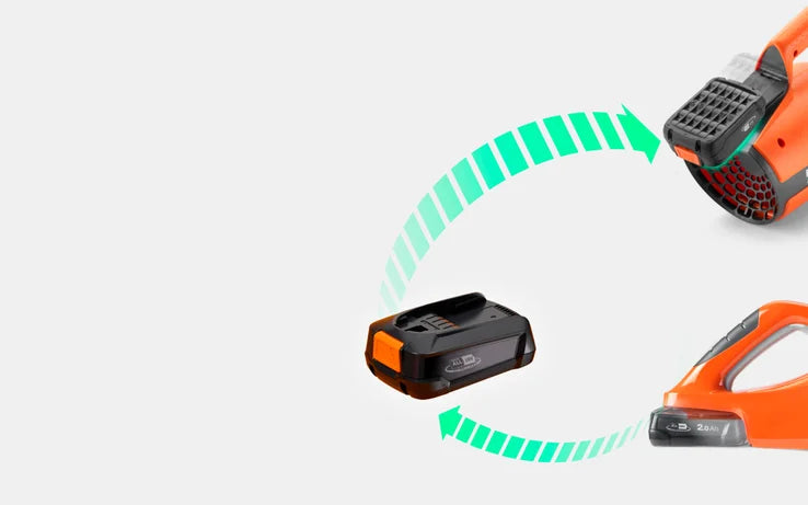 FLYMO 18V EasiWeeder – Bare Unit (Cordless Weed Brush)