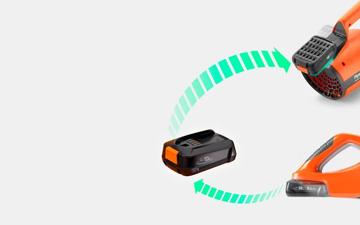 Flymo 18V EasiTrim 250 KIT 2.0 - Smart Cordless Trimming with Automatic Line Feed & LED Display