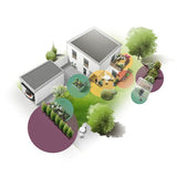 Gardena MDS Set Bushes/Hedges 25m