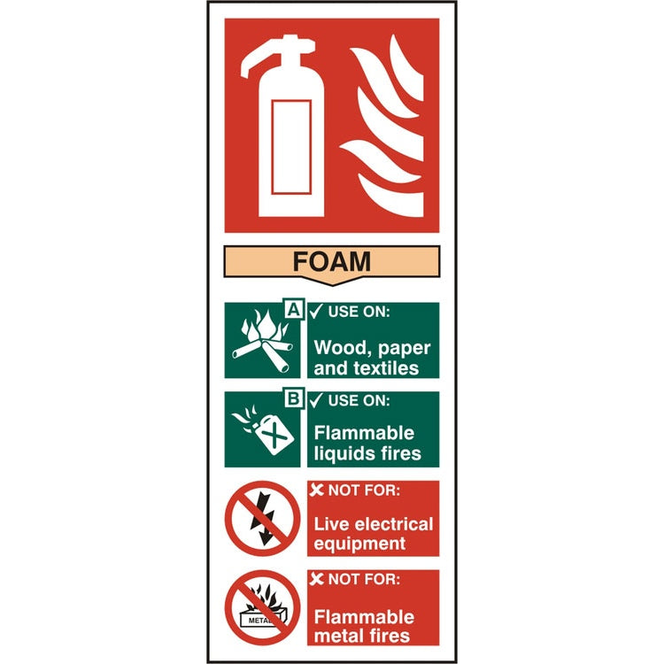 Bsafe Fire Extinguisher Foam Sign Red